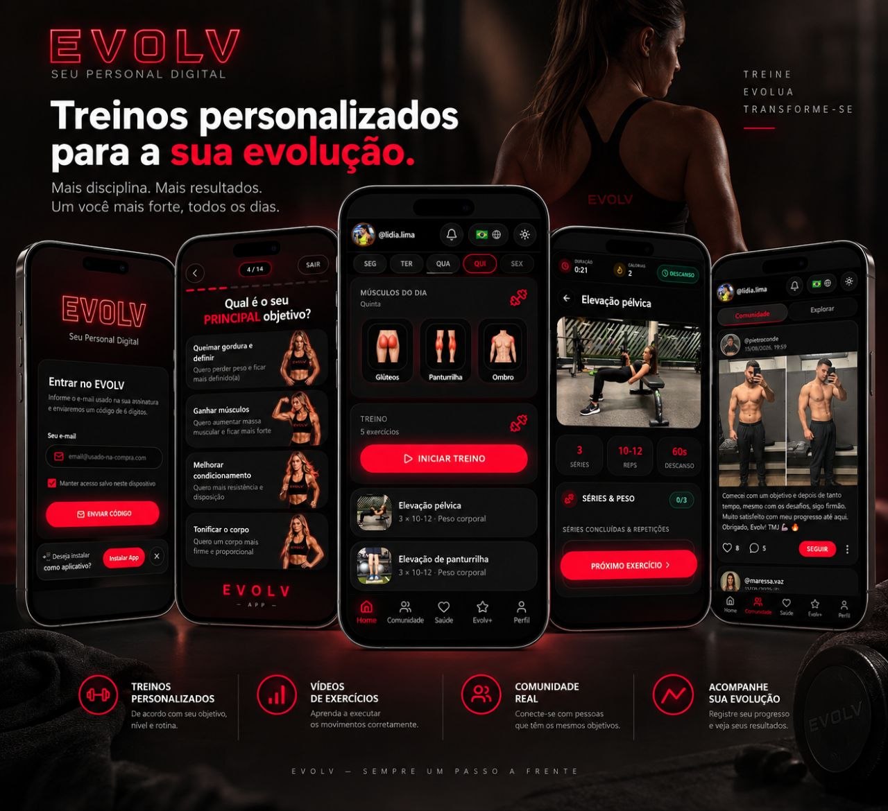 Visão geral do aplicativo EVOLV e seus principais recursos